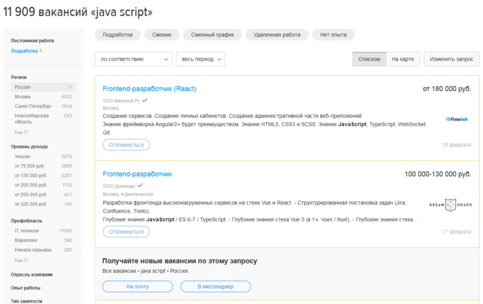 Востребованность JavaScript разработчика в России по анализу вакансий на HH
