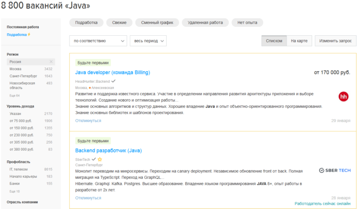 Востребованность профессии Java программист по числу вакансии на hh